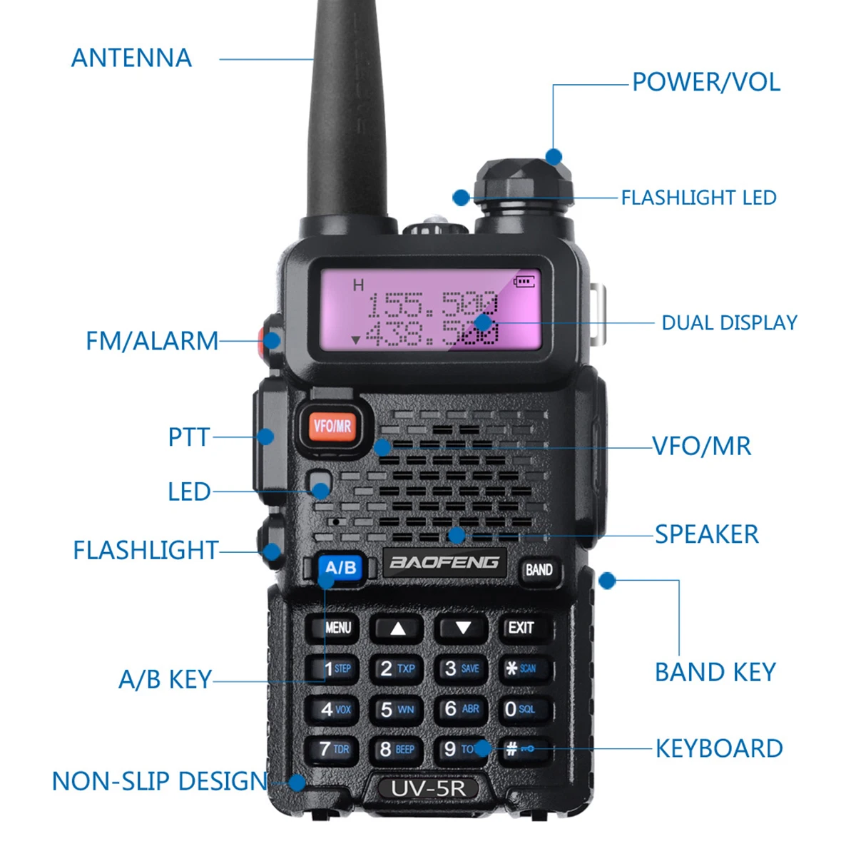 Baofeng UV-5R 10 км портативная рация UV5R 8 Вт двухдиапазонный дисплей CB Ham Радио Vhf портативная двухсторонняя радиостанция охотничий коммуникатор