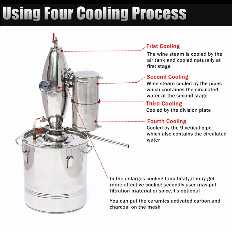 Прочный 30л DIY домашний дистиллятор Самогонный спирт из нержавеющей меди Вода Вино эфирное масло пивоварения комплект