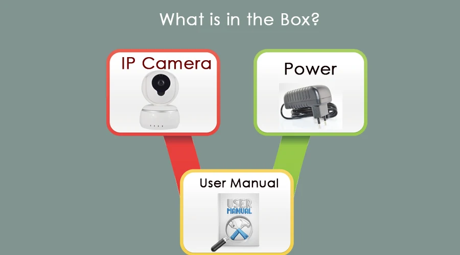 10security camera wifi with audio