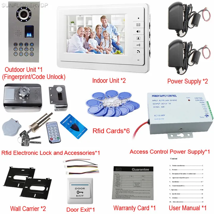 SF-V7OF-RFID-1V2