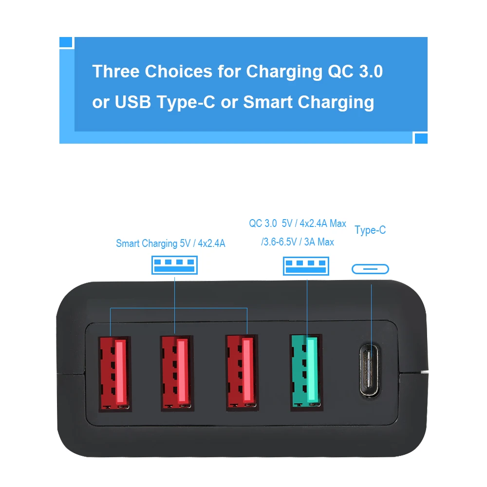 USB 3,0 концентраторы Quick Charge 5-Порты и разъёмы 6A USB3.0 Desktop Зарядное устройство Адаптер Hub настенные Зарядное устройство док-станции с Тип C Порты