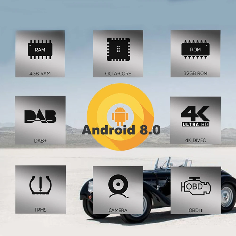 Sale Support Apple Carplay Android8.0 Car Radio GPS Navi DVD multimedia Player For Fiat Ducato CITROEN Jumper PEUGEOT Boxer 2008-2015 2 Sale Support Apple Carplay Android8.0 Car Radio GPS Navi DVD multimedia Player For Fiat Ducato CITROEN Jumper PEUGEOT Boxer 2008-2015 2