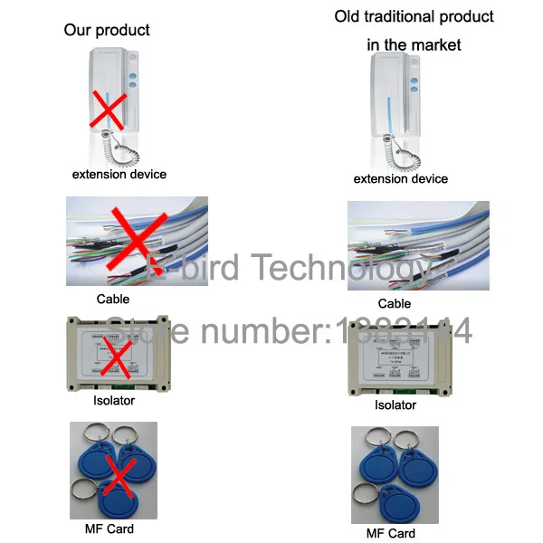 building intercom access door opener (2)