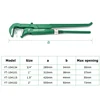 Heavy-duty Pipe Wrench 3/4