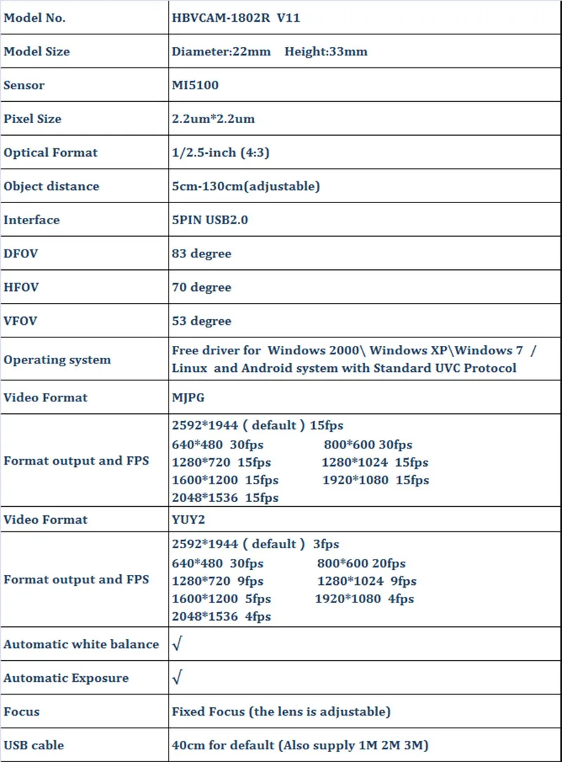 HBVCAM USB модуль камеры 5MP фиксированный фокус 5PIN USB2.0 Круглый Объектив модуль камеры с UVC протокол