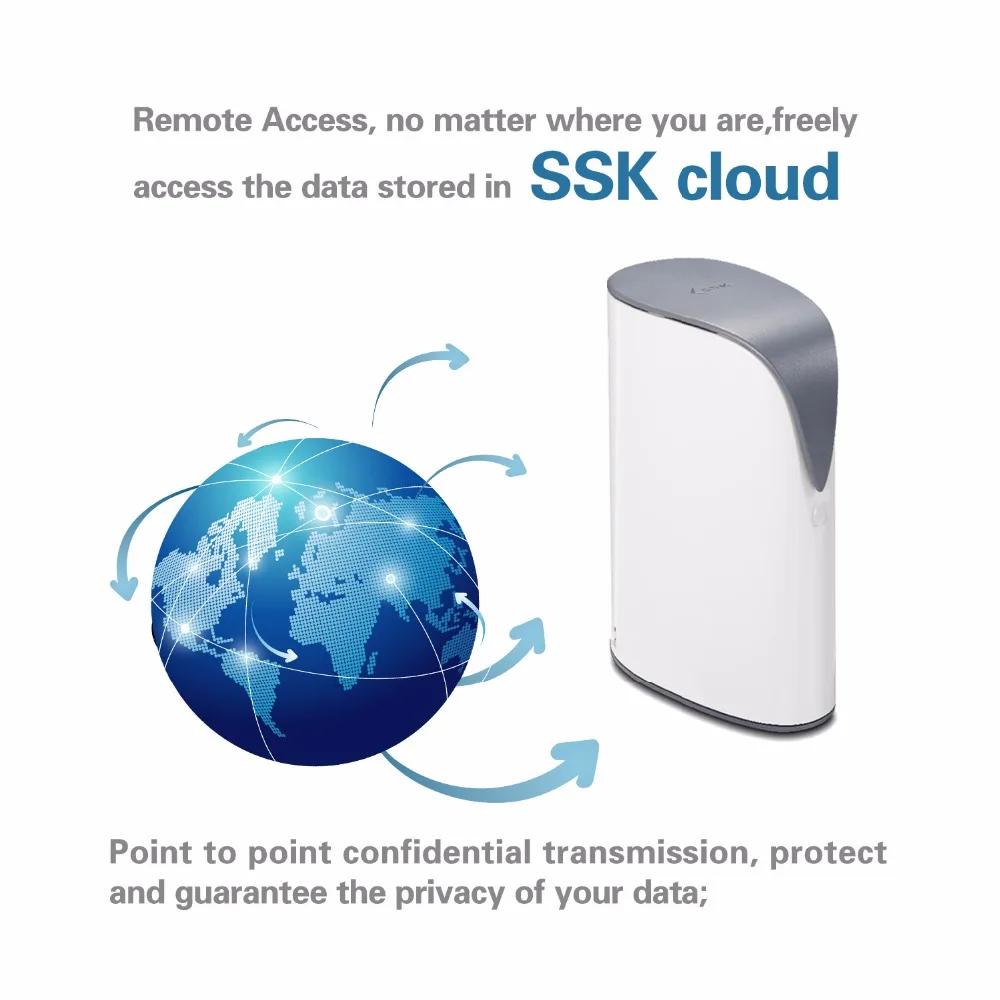 SSK SSM-F100 3.5 Inch 3TB Wireless WiFi Smart hard disk family cloud hard drive smart External Hard Drive For Home sharing