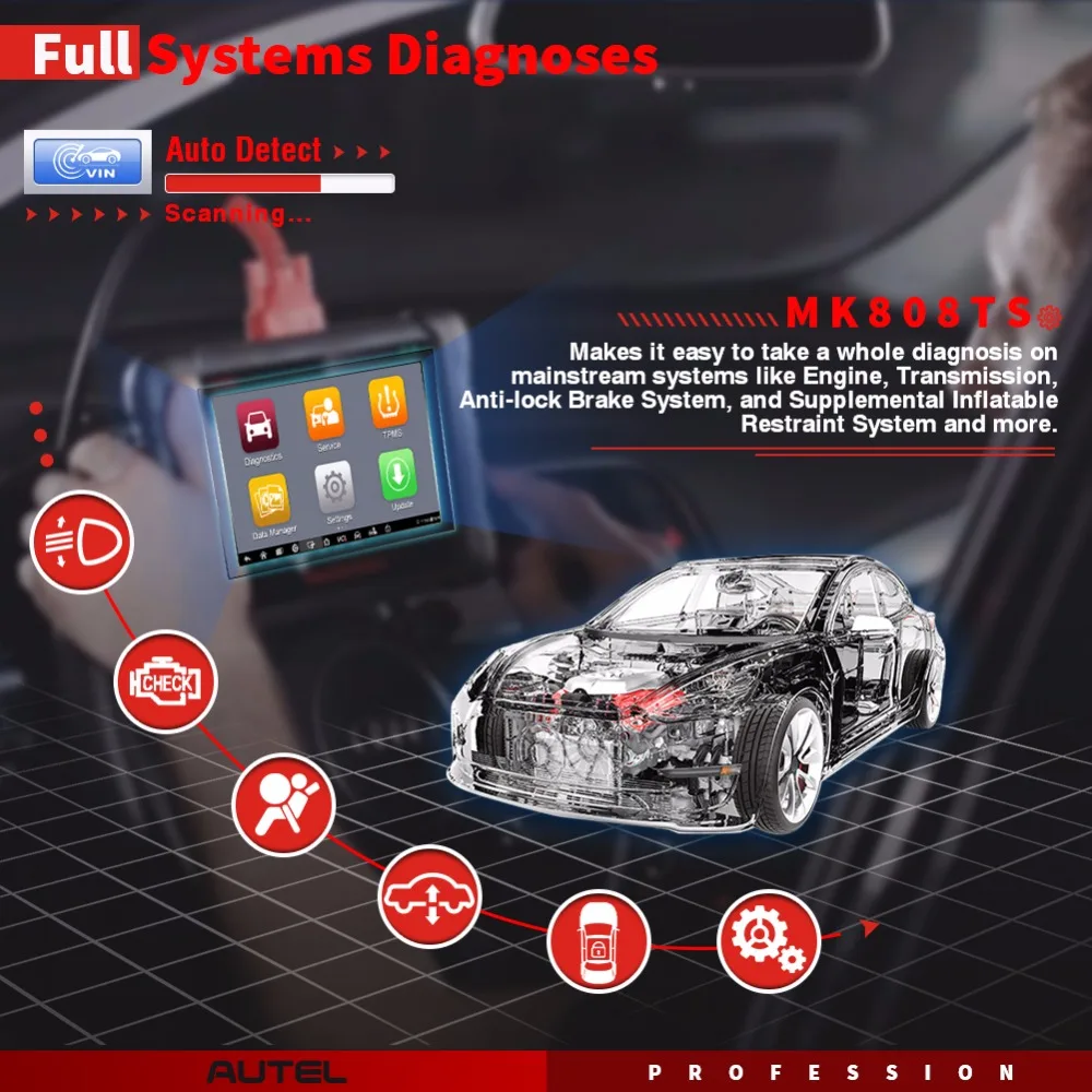 Autel MaxiCOM MK808TS Профессиональный OBD2 Bluetooth инструмент для диагностического сканирования автомобиля OBD 2 сканер Программирование TPMS датчик PK MK808 MP808TS