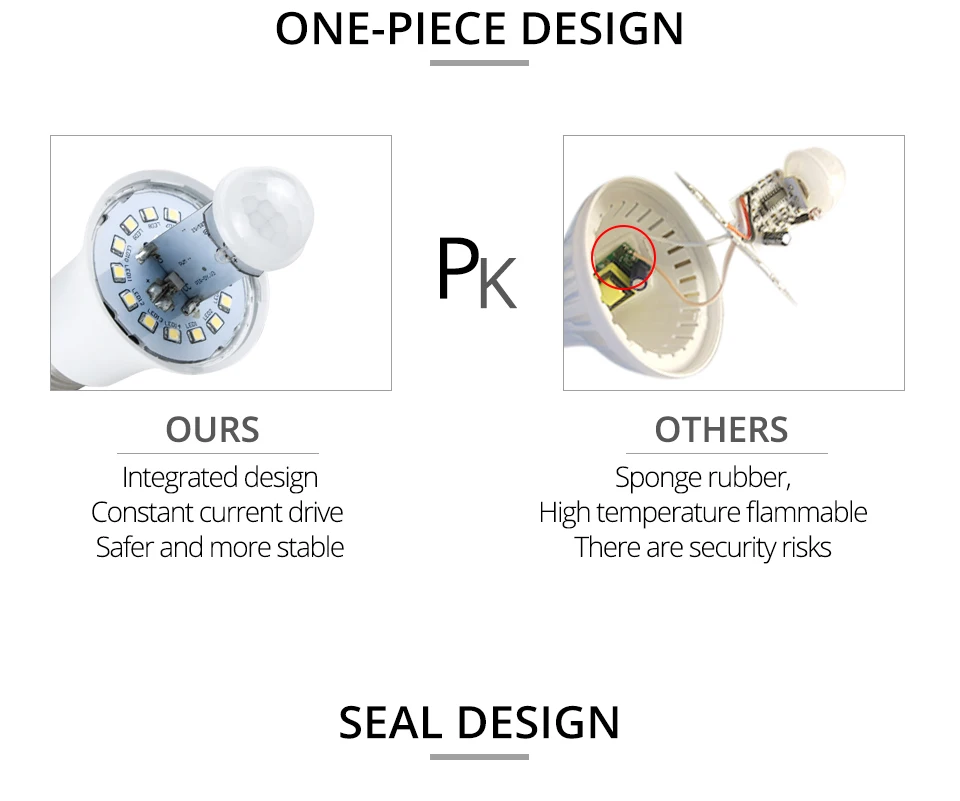 E27 B22 LED Motion sensor led night light 12W 18W BULB (13)