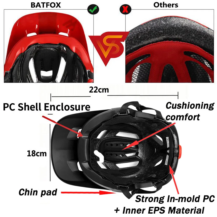 BATFOX, новинка, велосипедный шлем, ультралегкий, велосипедный шлем, Casco Ciclismo, интегрально формованный, велосипедные шлемы, шоссейный горный велосипед, MTB шлем