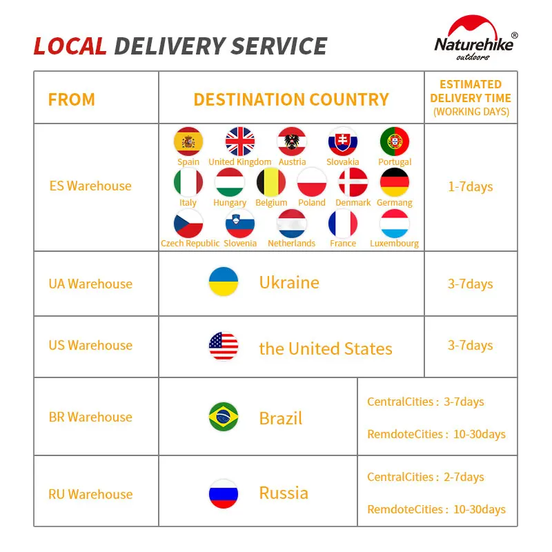 Star River 2 Ultralight Tent #5