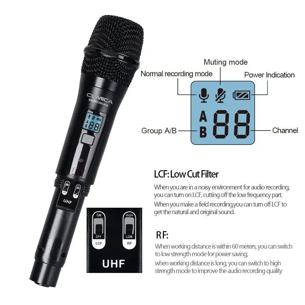 Comica CVM WM200 300HTX UHF 96 канальный Ручной беспроводной микрофон передатчик для WM300 режим