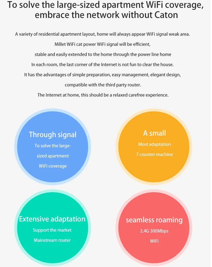 Xiaomi WiFi Powerline Network Adapter Electric Power,Mi Power line Adapter