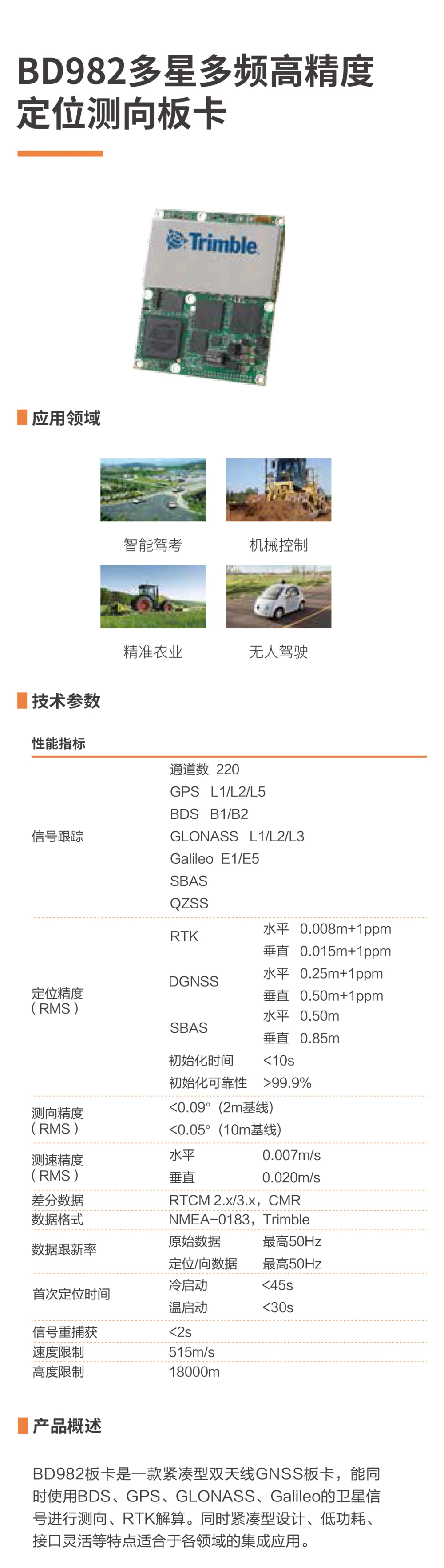 BD982-1-22