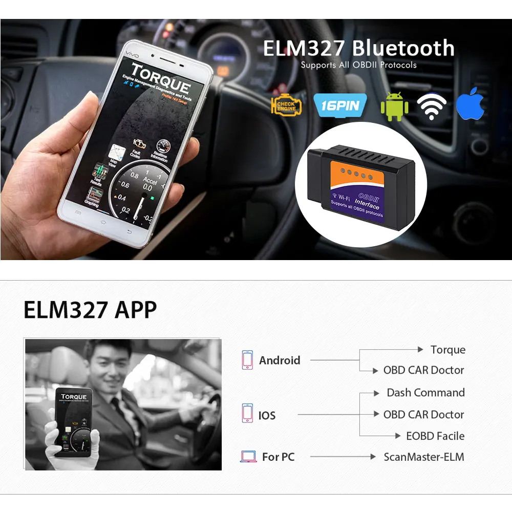Новый пакет ELM327 Bluetooth v1.5 OBD2 сканер V1.5 Bluetooth/WI FI с PIC18F25K80 чип для Android IOS инструмент