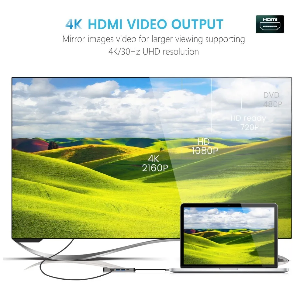 USB хаб Type C для Гигабитного Ethernet Rj45 1000 м Lan HDMI адаптер Macbook Pro Thunderbolt 3 зарядное