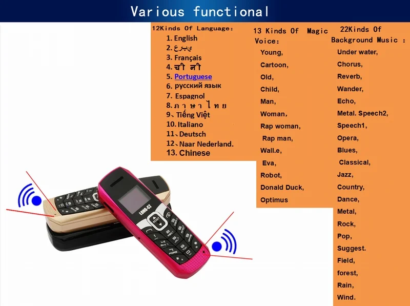 LONG-CZ T3 FM волшебный голос маленький тонкий мини мобильный телефон bluetooth 3,0 номеронабор Телефонная книга/SMS/музыка синхронизация сотовый телефон