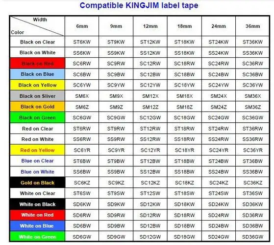 Ленты 24 мм черный на белом LC-6WBN Совместимость Epson/kingjim этикетка лента для обоих tepra и labelworks принтера