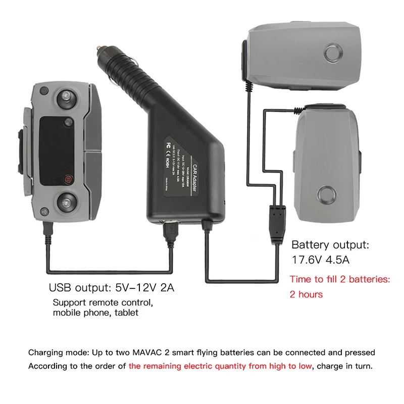 3 in 1 Car Charger 17.6V 4.5A Battery Fast Charging & Remote Controller Intelligent recharge For DJI mavic 2 zoom  pro Drone Accessories 1 (11)