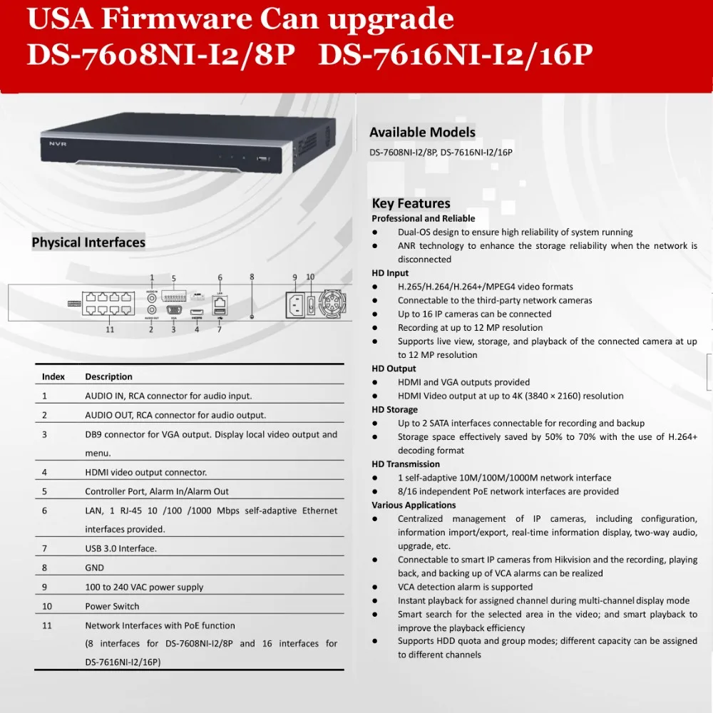 Мегапиксельная 4 к IP NVR видеорекордер наблюдения 16ch poe DS-7616NI-i2/16 P видеокамера сети видео регистраторы для hikvision 12mp ip камера