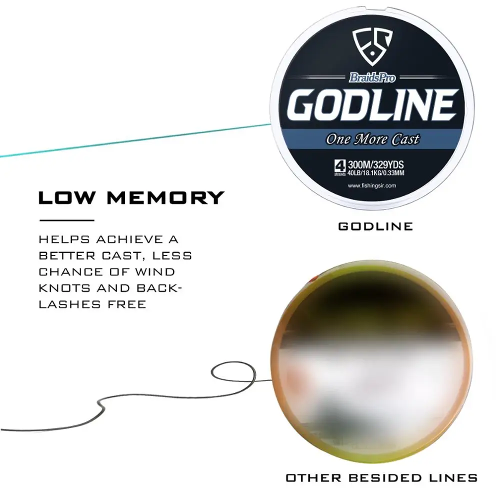 Рыболовная леска FISHINGSIR GODLINE 1000 м 8 нитей плетеная полиэтиленовая рыболовная