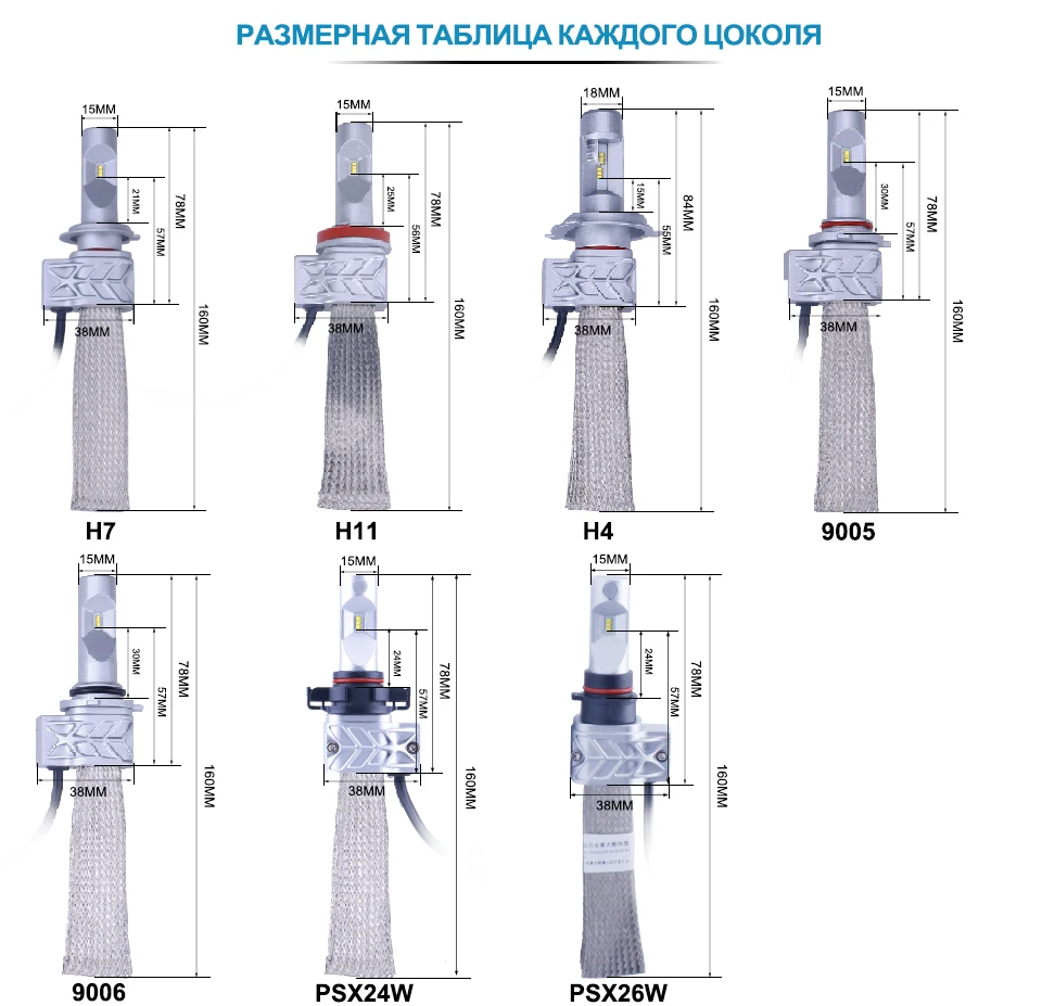 TC-X 12V H11 светодиодный H7 H4 H1 H8 автомобильные лампы для передних фар H16(ЕС) PSX26W P13W светодиодный авто лампы 9005 HB3 9006 HB4 Luxeon зэс чип автомобилей