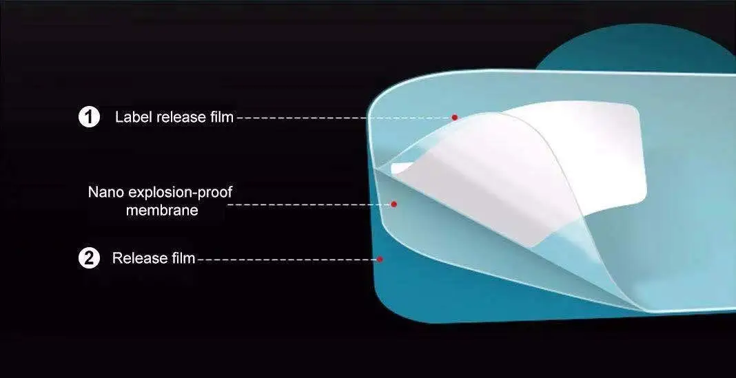 5 шт ультра-тонкий 3D гидрогель пленка анти-шок покрытия защитной Экран Защитная пленка для Apple Watch 1/2/3 для наручных часов iWatch 38 мм 42 мм