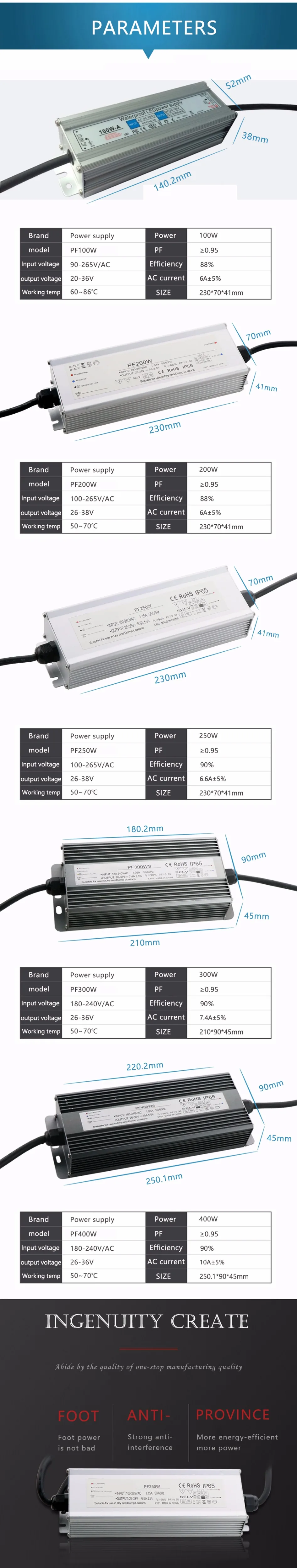 Светодиодный драйвер 100W 150W 200W 300W 400W 500W преобразования AC 85-265V переменного тока в постоянный 26-36V Светодиодный драйвер для прожектор светильник Потолочные Светильник IP67 без мерцания