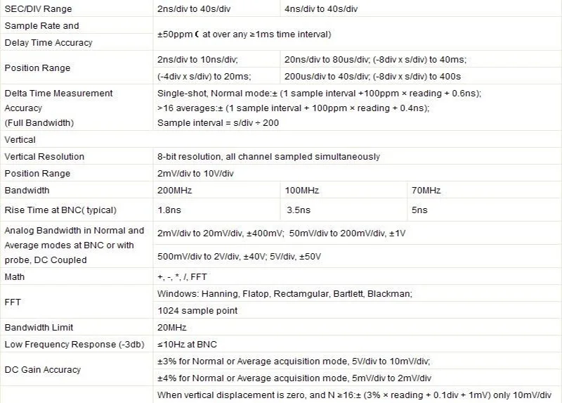 Hantek DSO4202S Цифровой мультиметр 200 МГц 2CH Осциллограф USB Настольный osciloscopio генератор сигналов произвольной формы логический анализатор