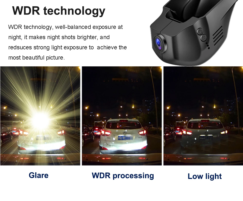Built-in WDR wide dynamic technology1