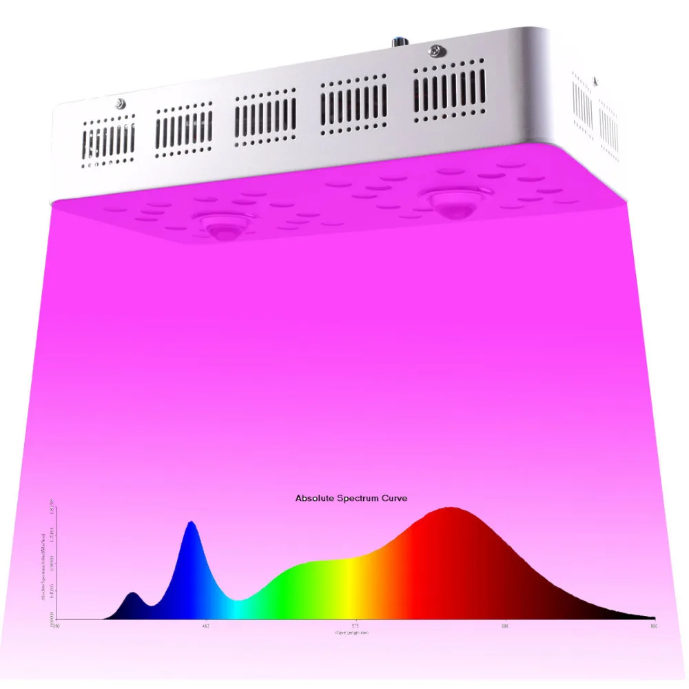 300/600/800/1000/1200/1500/1800/2000W светодиодный Grow светильник полный спектр 410-730nm для комнатных растений и цветок парниковых расти палатку