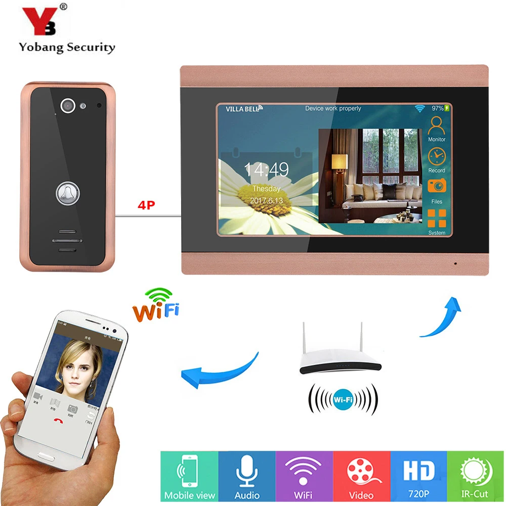 

Yobang Security 7"inch TFT LCD Wired Wifi Video Doorbell Unlock Intercom System 1000TVL Remote APP Unlocking Recording Snapshot