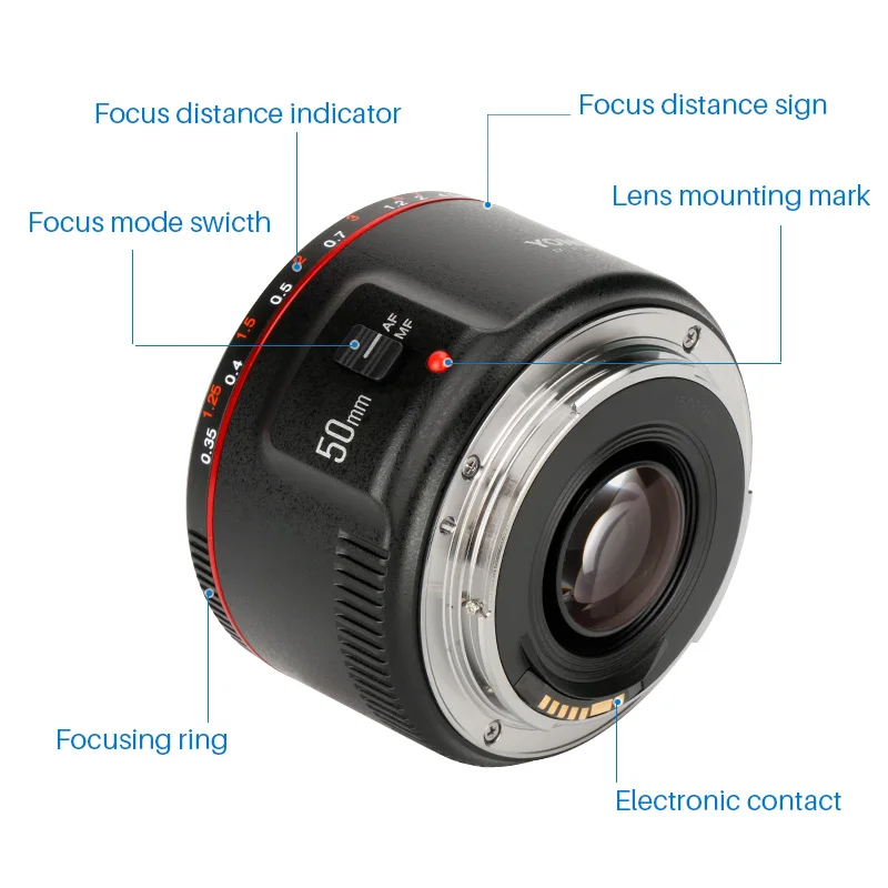 YONGNUO F1.8 II 50 мм объектив для Canon yn50мм большая апертура Автофокус Объектив EOS 80D 5D2 5D3