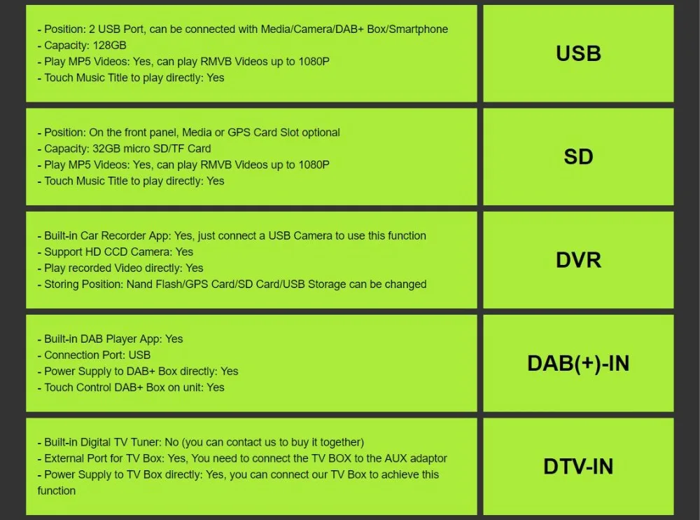 Cheap 2 din Car Radio GPS Android 8.1 Car DVD Player For Toyota RAV 4 RAV4 2006 2007 2008 2009 2010 2011 2012 Audio 4G Wifi BT OBD SWC 33 Cheap 2 din Car Radio GPS Android 8.1 Car DVD Player For Toyota RAV 4 RAV4 2006 2007 2008 2009 2010 2011 2012 Audio 4G Wifi BT OBD SWC 33
