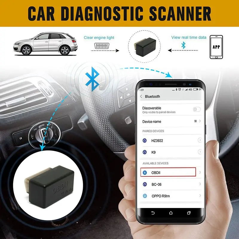 VicTsing Car Auto Diagnostic-Tool OBDii Wireless ELM327 Code Reader Scan Bluetooth Engine Diagnostic Tool for Android ELM 327    (7)