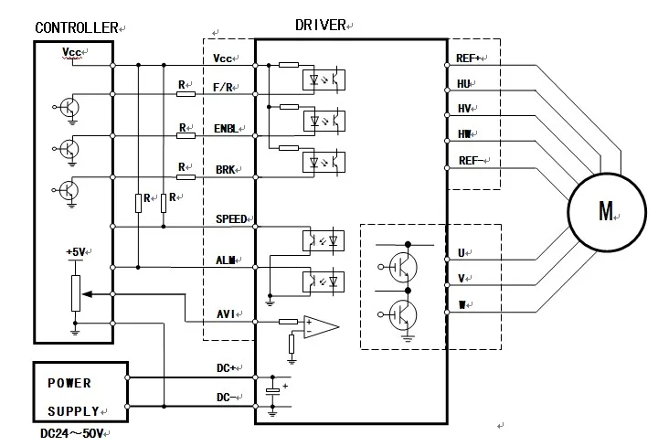 BLDC-8015A