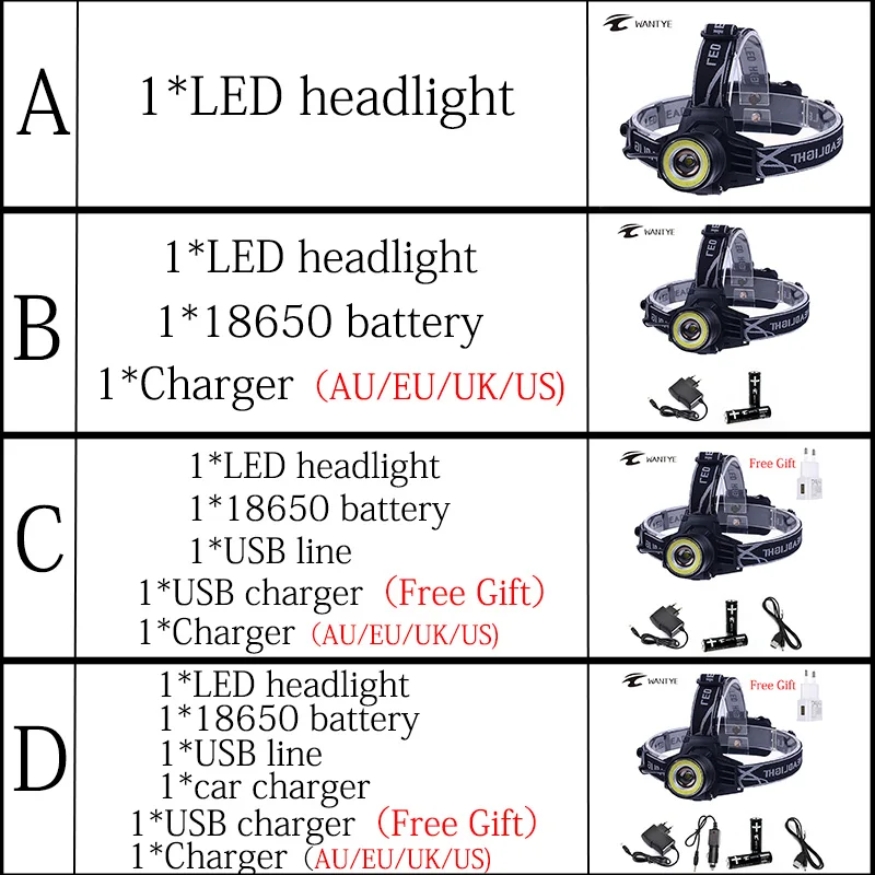 head lamp
