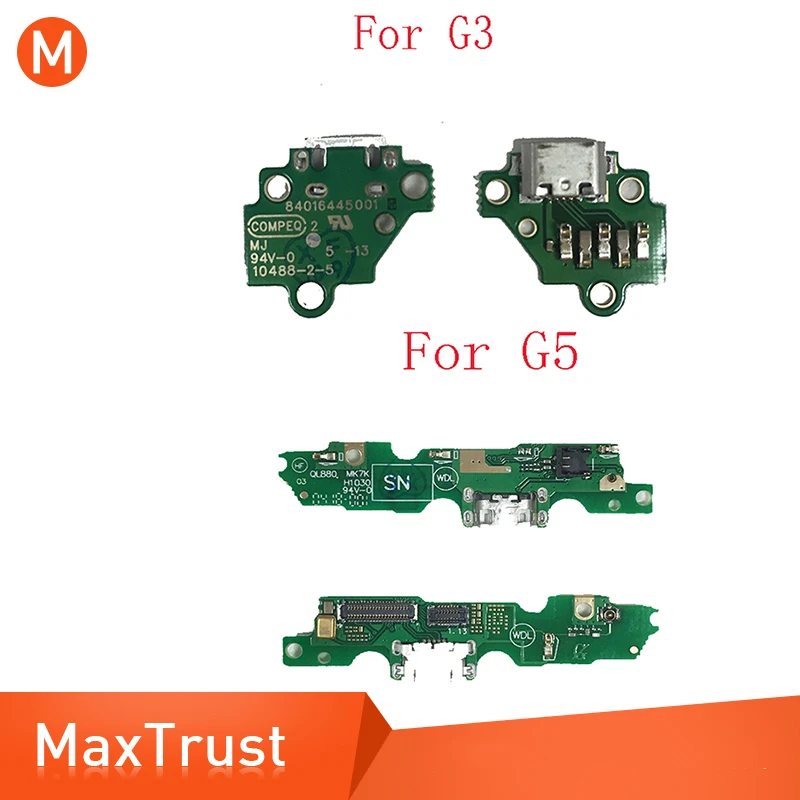 MaxTrust-