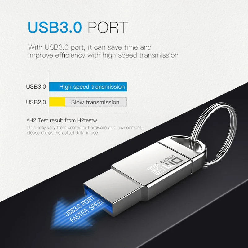 DM PD079 USB флеш накопитель 128 Гб металл 64 Флешка 3 0 карта памяти 32 ручка реальная