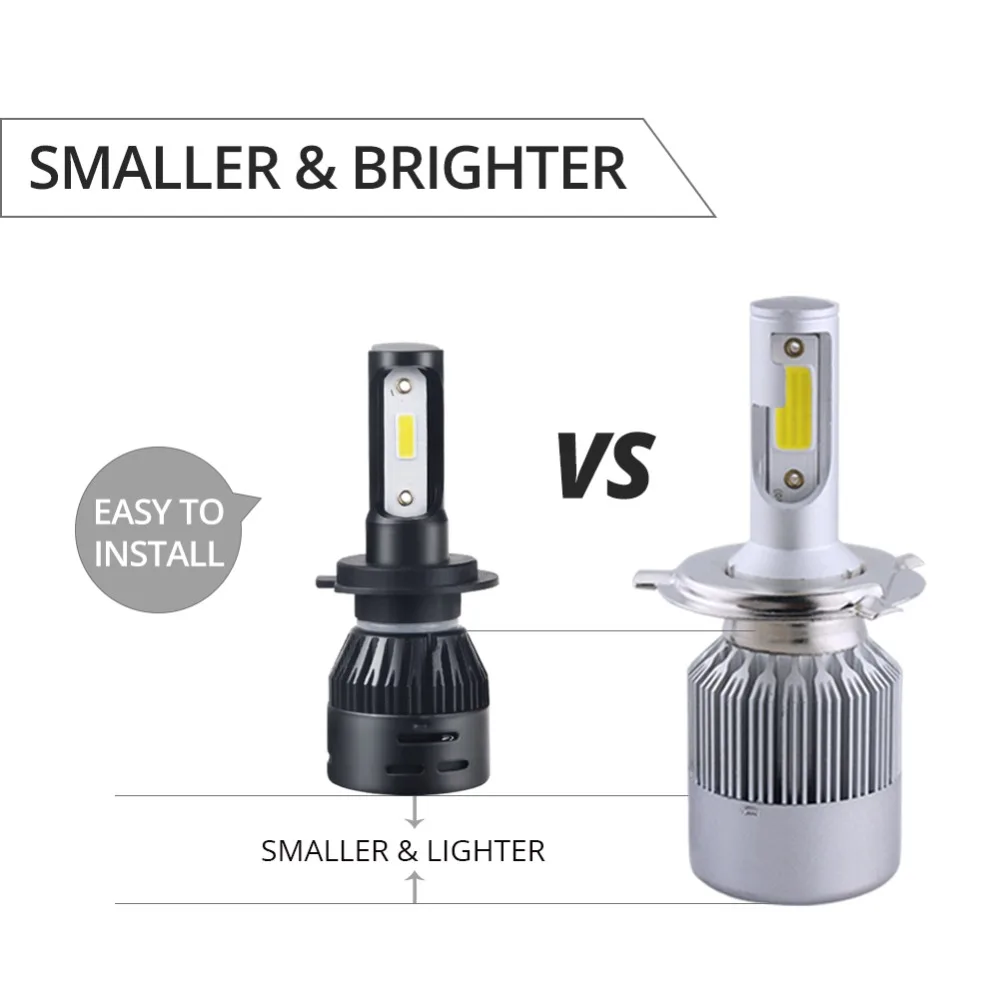 MeeToo DOB 2Pcs H7 LED H4 LED H11 Car Light Headlight Bulb 12000LM H8 H1 HB3 9005 9006 HB4 72W 6000K 12V 24V Auto Led Fog Light MeeToo DOB 2Pcs H7 LED H4 LED H11 Car Light Headlight Bulb 12000LM H8 H1 HB3 9005 9006 HB4 72W 6000K 12V 24V Auto Led Fog Light