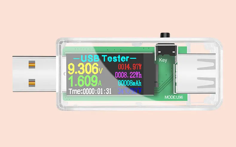 Medidores de tensão