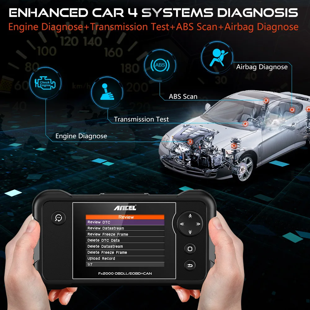 Ancel FX2000 OBD2 сканер автомобильный диагностический инструмент четыре системы