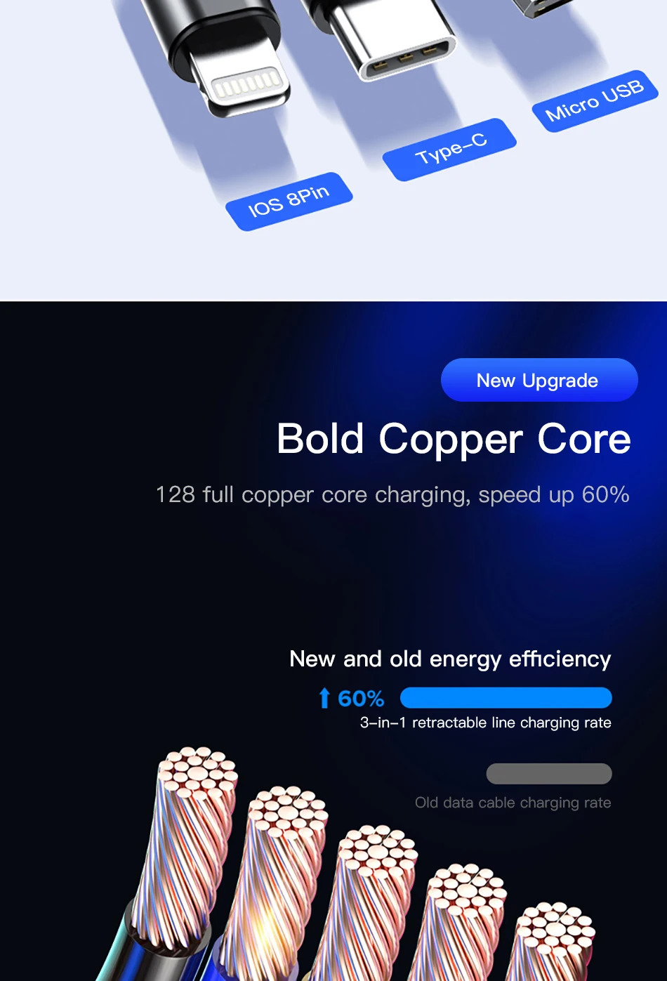 !ACCEZZ 3 in 1 Retractable USB Cable For iPhone XS XR Micro USB Type C TPE Fast Charging For Samsung Xiaomi Huawei Android Phone (10)