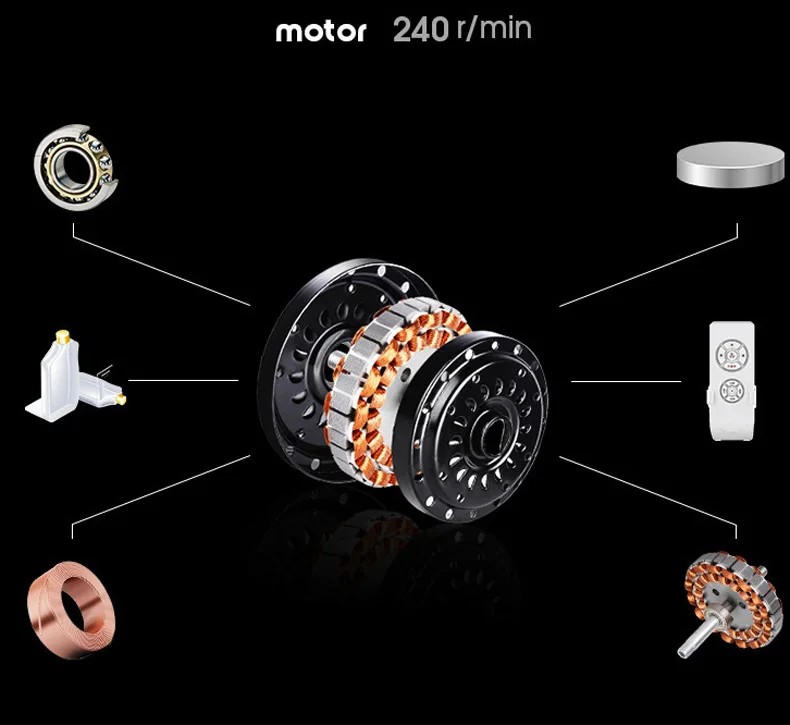 Motor