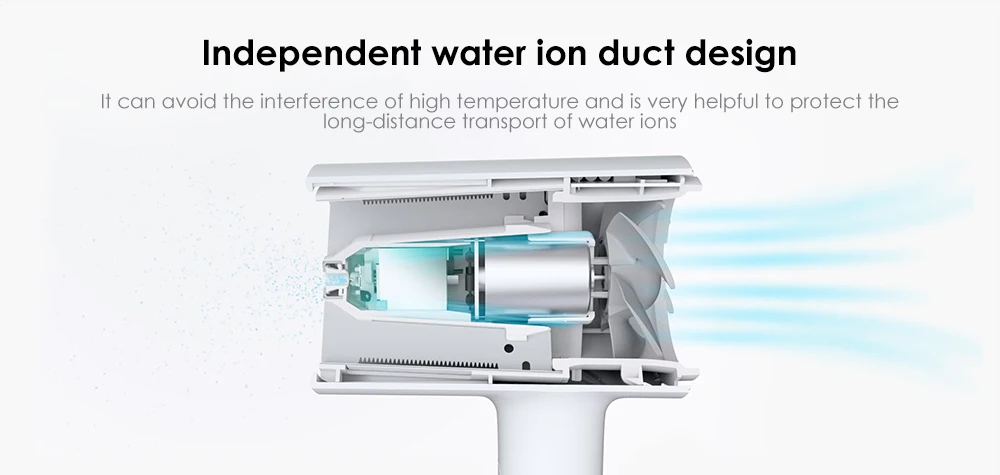 Mijia 1800 Вт водный Ион Электрический Фен профессиональный Быстросохнущий Портативный Умный домашний фен для волос для путешествий с низким уровнем шума