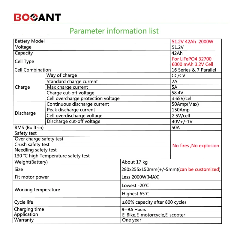 Sale Powerful 2000W 51.2V 40Ah electric bike LiFePo4 battery for 48V 1500W Mountain electric bicycle motor kits built in 70Amps BMS 6 Sale Powerful 2000W 51.2V 40Ah electric bike LiFePo4 battery for 48V 1500W Mountain electric bicycle motor kits built in 70Amps BMS 6