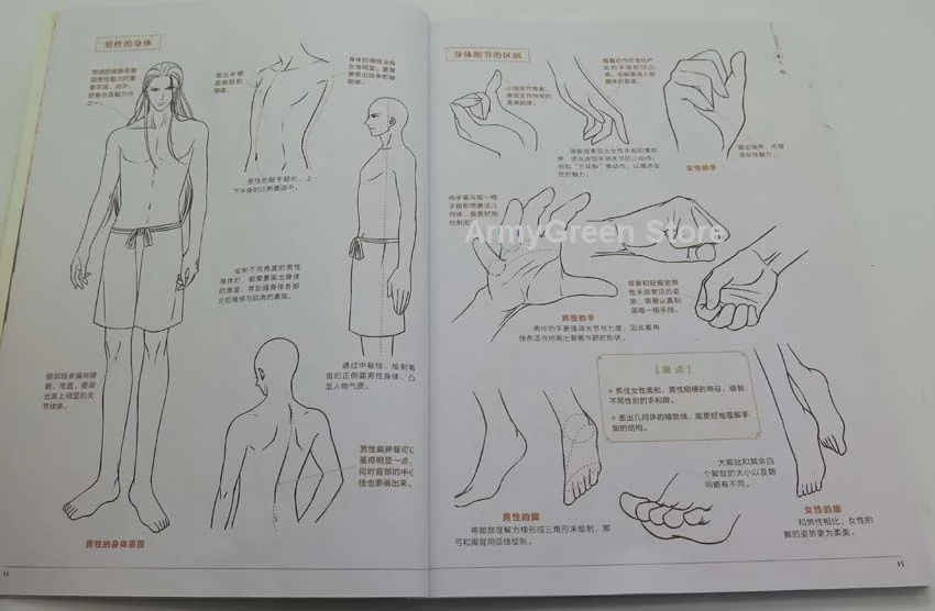 Карандаш для комиксов рисованная вручную эскиз древность девушка Комплексная техника анализа Рисование серия книг