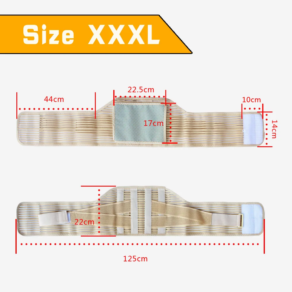 XXXL