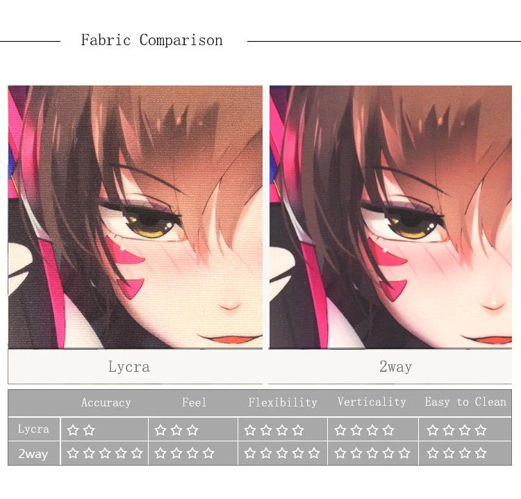 Fate/stay night Toosaka Rin Anime 3D Oppai Mouse Pad 6 1eng