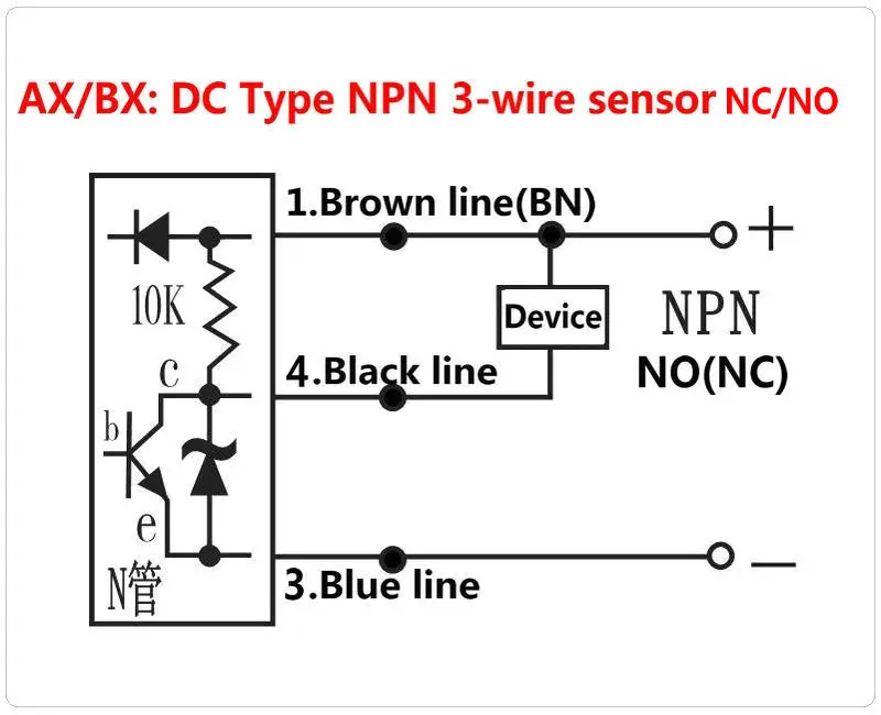 LJ12A3-4-Z/BX/индуктивный датчик приближения AX/AY/CX/EX/DX/CY/EZ/DZ PNP/NPN NO NC 4 мм расстояние обнаружения 1,2 м провод