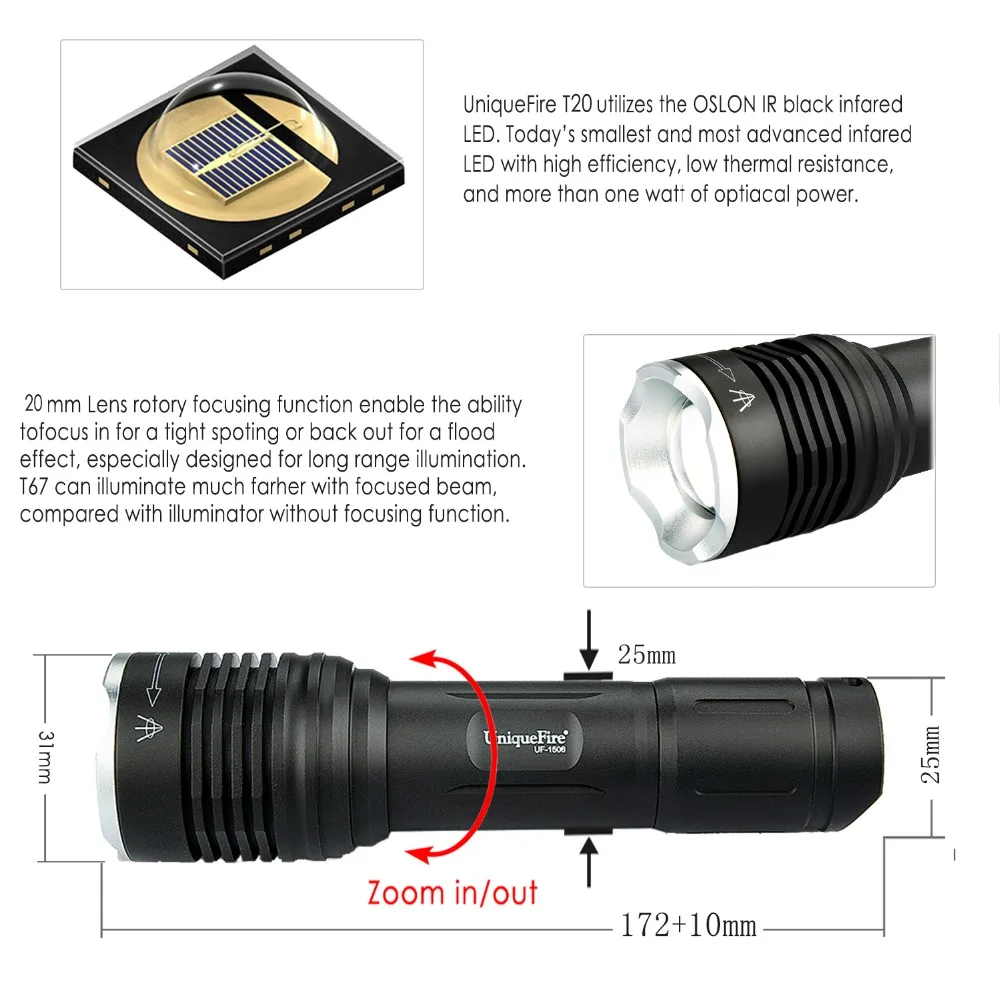 UniqueFire 1506 IR 940NM тактический охотничий фонарь 3 режима факел свет лампы регулируется Перезаряжаемые факел светодиодный фонарь + комплект